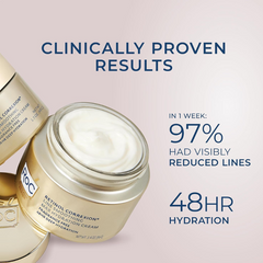 Kem Dưỡng Ẩm RoC Retinol Correxion Max Daily Hydration Crème 48G